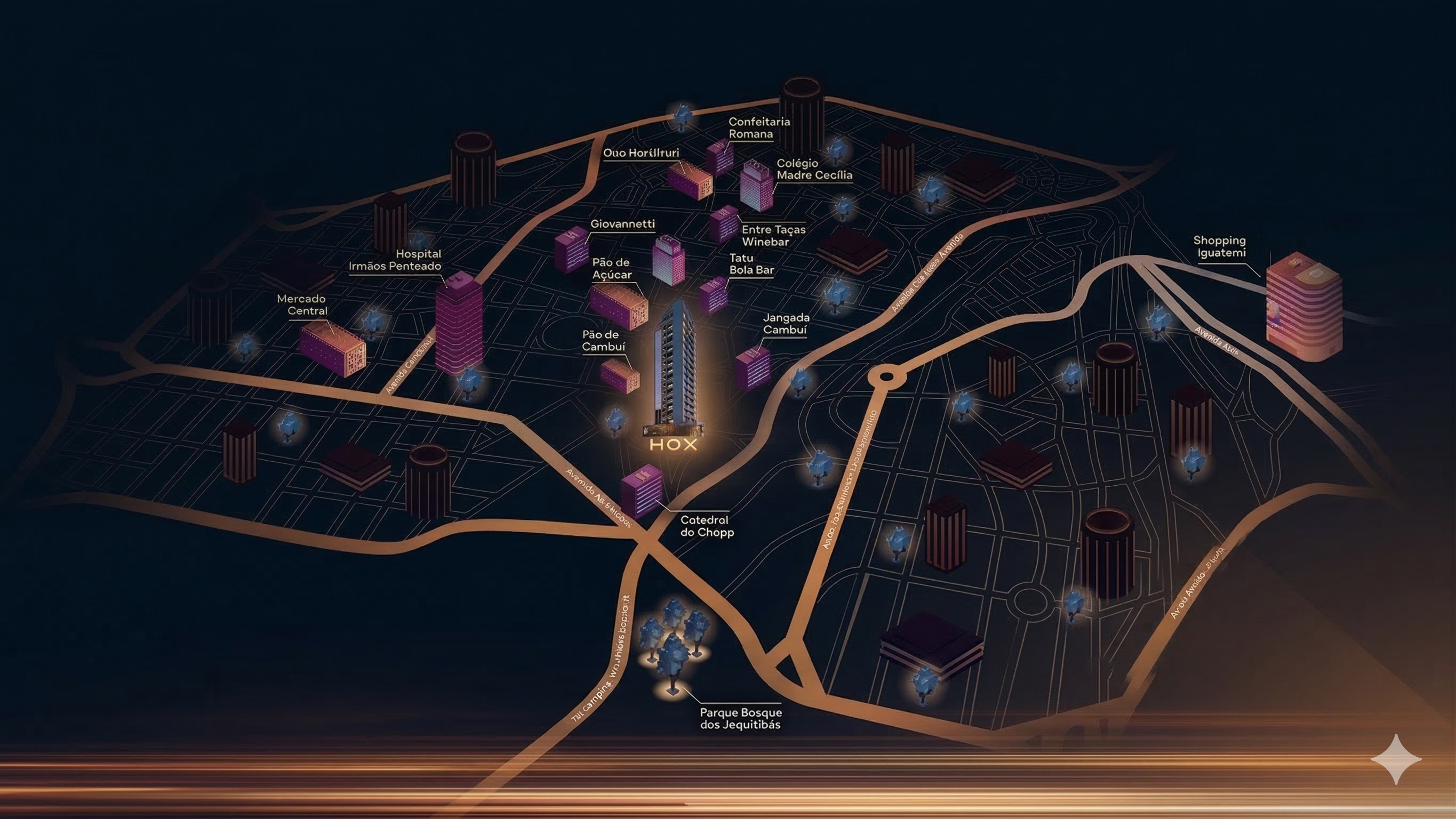 Mapa de Localização Hox